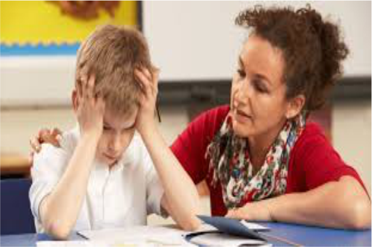 Challenging Behavior – GPs