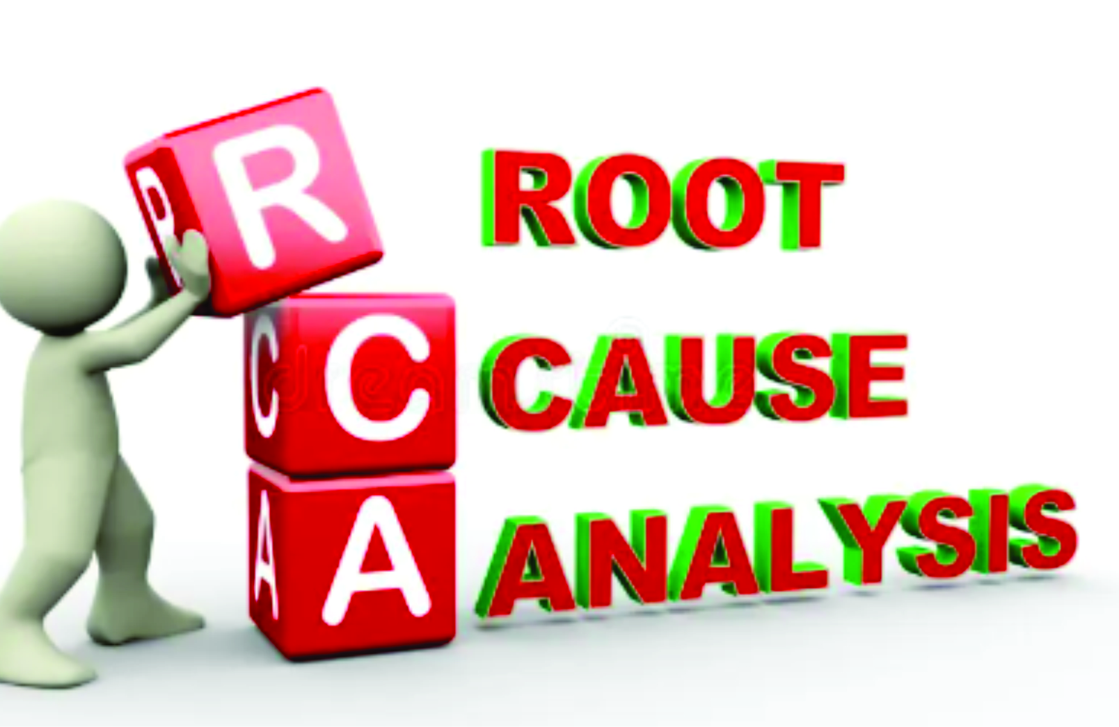 Root Cause Analysis – GPs